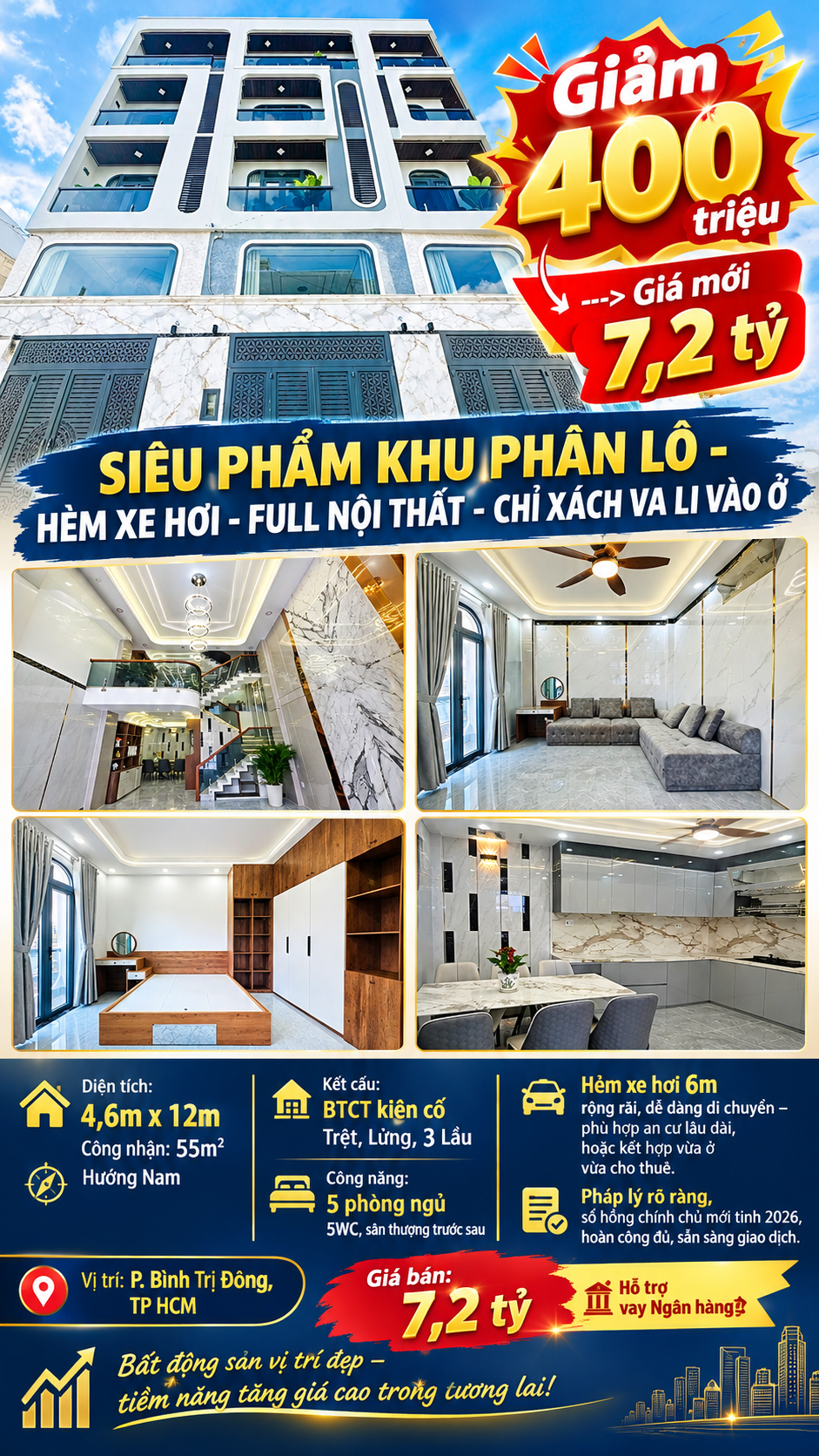 🔥 GIẢM 400 TRIỆU – SIÊU PHẨM KHU PHÂN LÔ – HẺM XE HƠI 6M – FULL NỘI THẤT